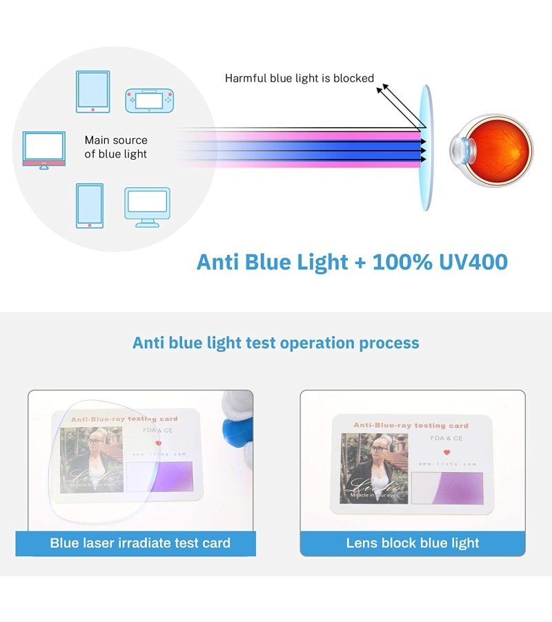 livho 2 Pack Blue Light Blocking Glasses. Computer Reading/Gaming/TV/Phones Glasses for Women Men.Anti Eyestrain & UV Glare (Light Black+Clear) - Image 4