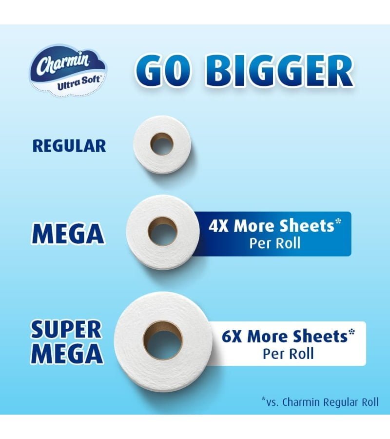 Charmin Ultra Touch. 24 Family Mega Count. White. 8 Family Count - Image 7