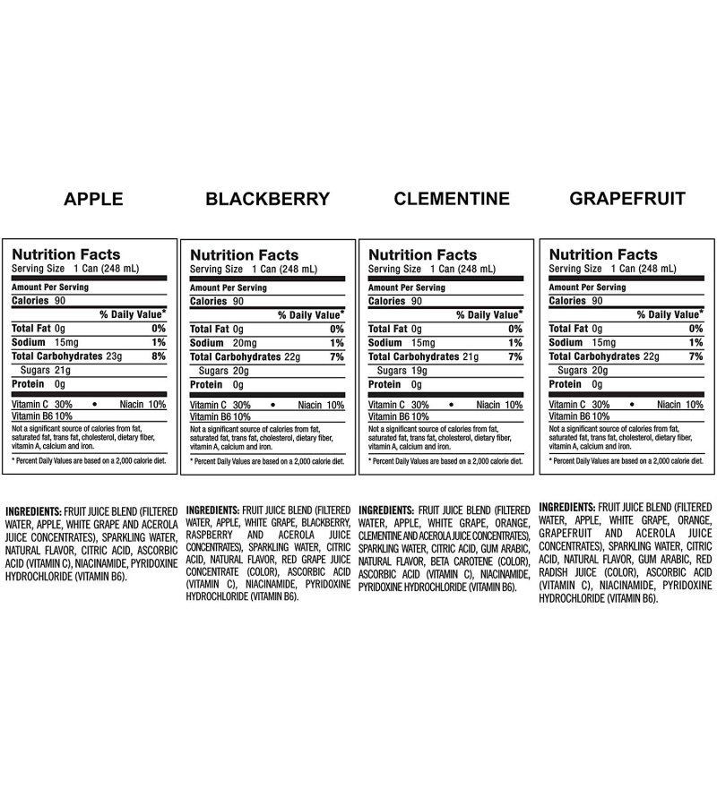 IZZE Sparkling Juice. 4 Flavor Variety Pack. 8.4 Fl Oz (24 Count) - Image 7
