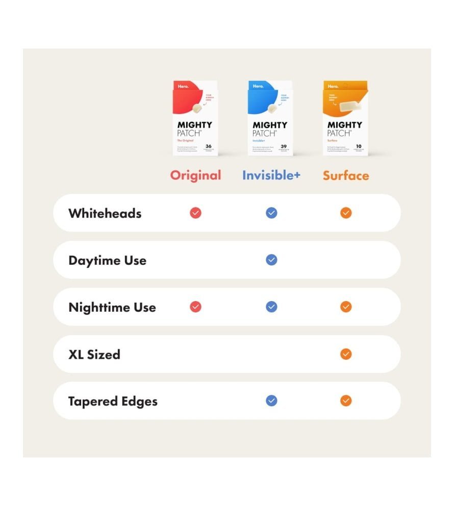 Mighty Patch Original from Hero Cosmetics ?C Hydrocolloid Acne Pimple Patch for Covering Zits and Blemishes. Spot Stickers for Face and Skin. Vegan-friendly and Not Tested on Animals (36 Count) - Image 7