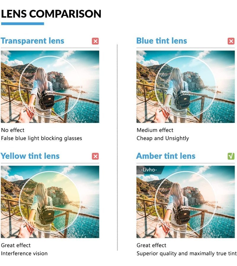 livho 2 Pack Blue Light Blocking Glasses. Computer Reading/Gaming/TV/Phones Glasses for Women Men.Anti Eyestrain & UV Glare (Light Black+Clear) - Image 5