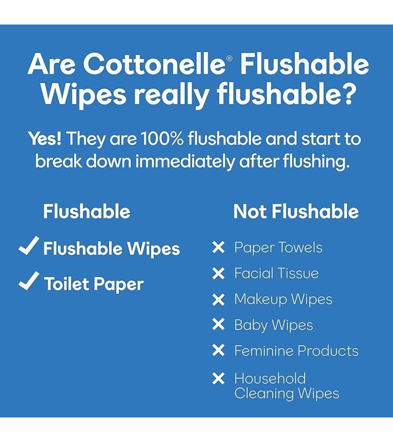Cottonelle FreshFeel Flushable Wet Wipes. Adult Wet Wipes. 8 Flip-Top Packs. 336 Total Wipes - Image 8